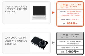 パナソニック ワンダーリンク